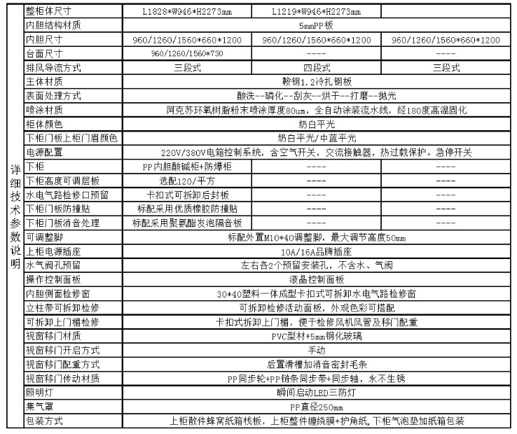 <a href='http://www.bs-laser.com/products/62-1.html' target='1' style='font-size:18px; font-weight:bold; color:#000000;'>實(shí)驗(yàn)室通風(fēng)柜</a>精鋼結(jié)構(gòu)