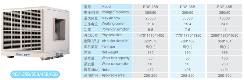 電與磁實驗箱